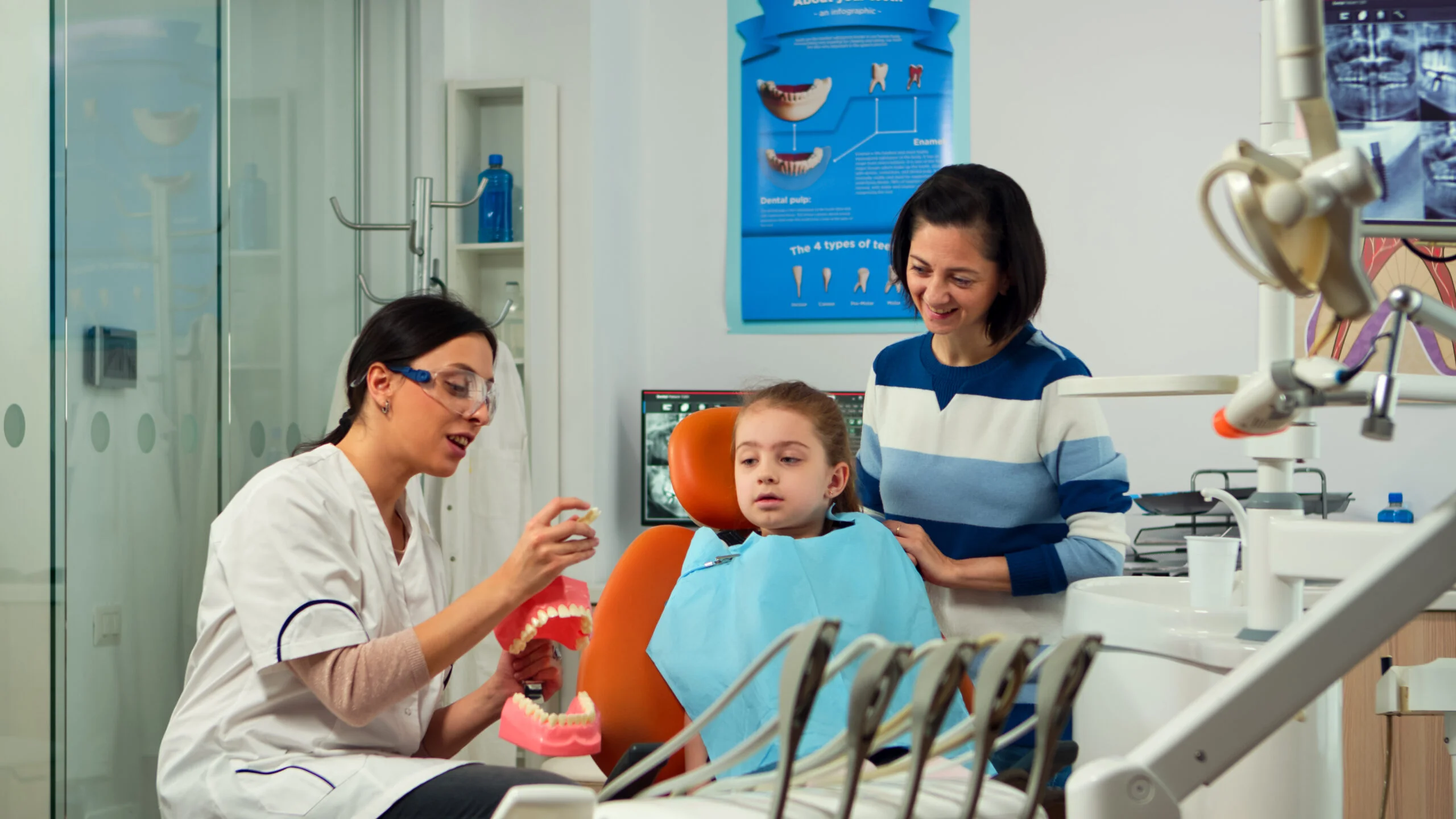 How Sedation Dentistry in Orange County Helps During Complex Dental Procedures